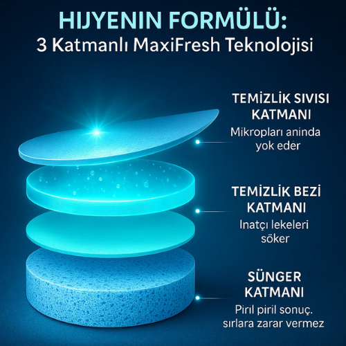 FreshMax Yedek 10 Adet Başlık